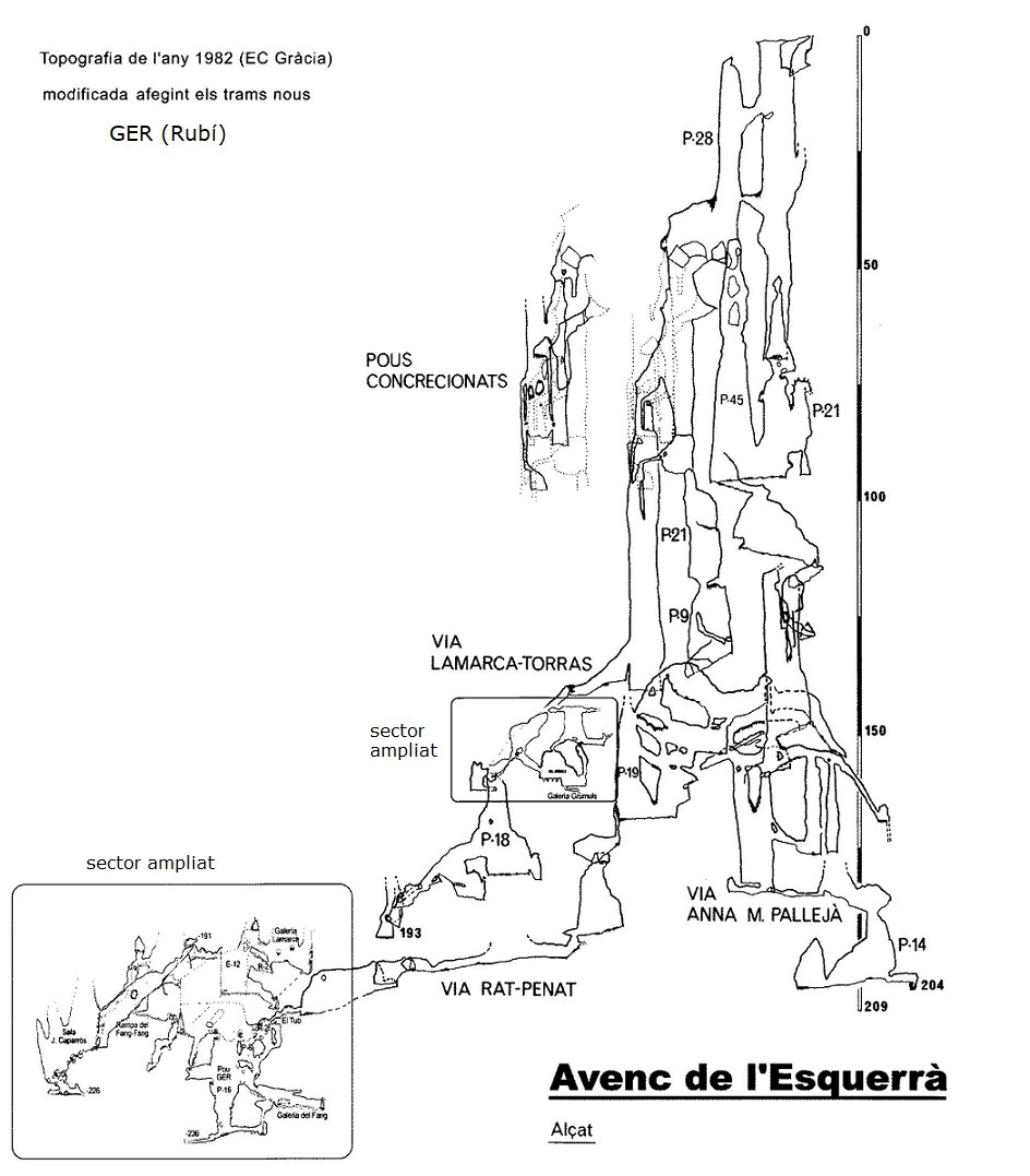 topo 9: Avenc de l'Esquerrà